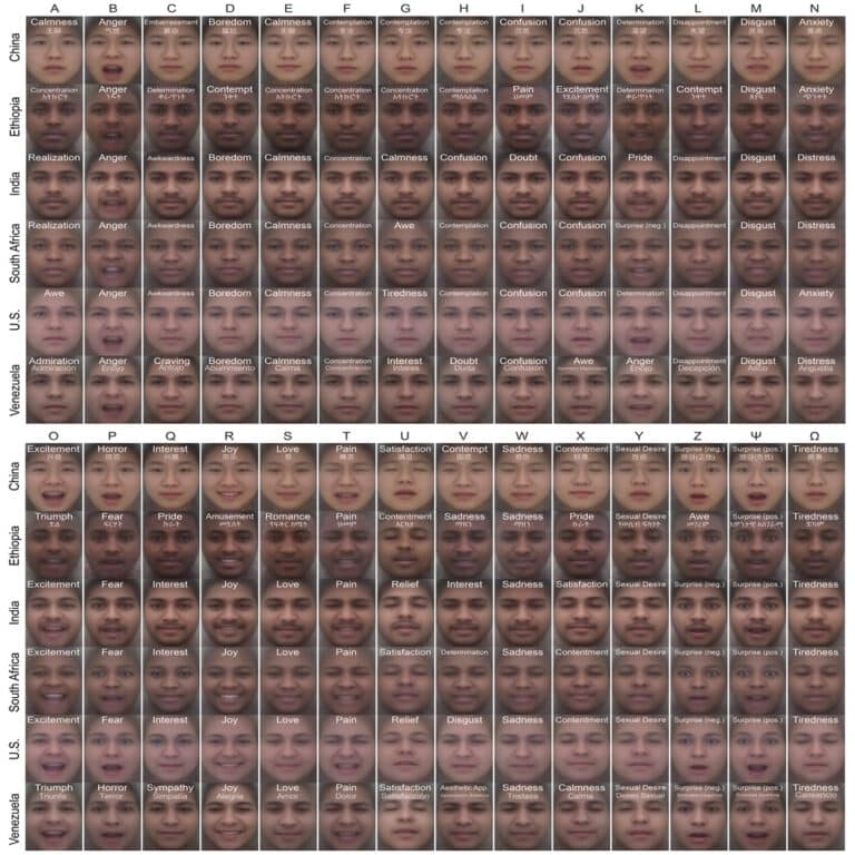 Масштабное исследование выявило 21 универсальное выражение лица / © Jeffrey A. Brooks et al.
