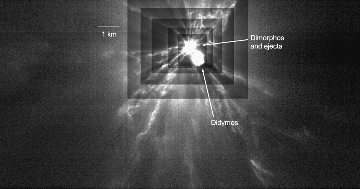 Разлетевшаяся после удара аппарата DART материя Диморфа (выше и левее), спутника астероида Дидим (ниже и правее). Снимок обработан, ученые выровняли на нем яркость разлетевшейся материи / © ASI, NASA, APL