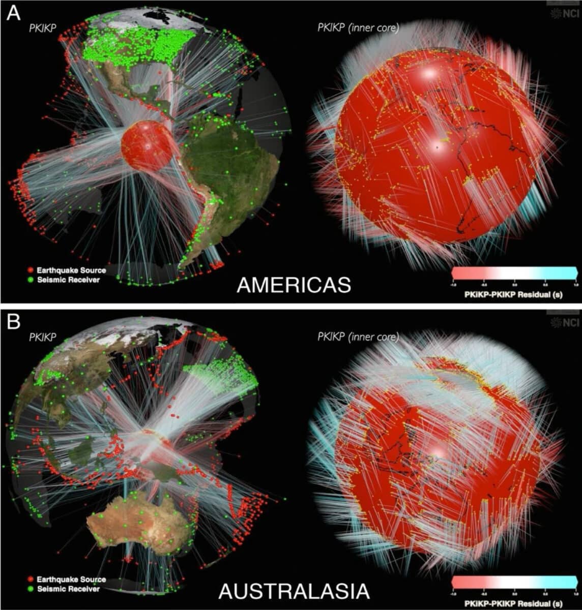 Внутреннее ядро Земли, обработанное сейсмическими волнами PKIKP для двух разных регионов. Выборка траектории лучей PKIKP для внутреннего ядра, используемая в данном исследовании, показана для (A) Северной и Южной Америки в квазизападном и (B) Австралазии в квазивосточном полушарии. Слева — прозрачные земные недра, справа — увеличенное внутреннее ядро (красное). Красные точки — землетрясения, зеленые — сейсмоприемники. Лучи аппроксимируют траектории волн PKIKP, и их цвет пропорционален остаточному времени хода PKiKP-PKIKP относительно среднего значения / © Scientific Reports, Hrvoje Tkalčić et al.