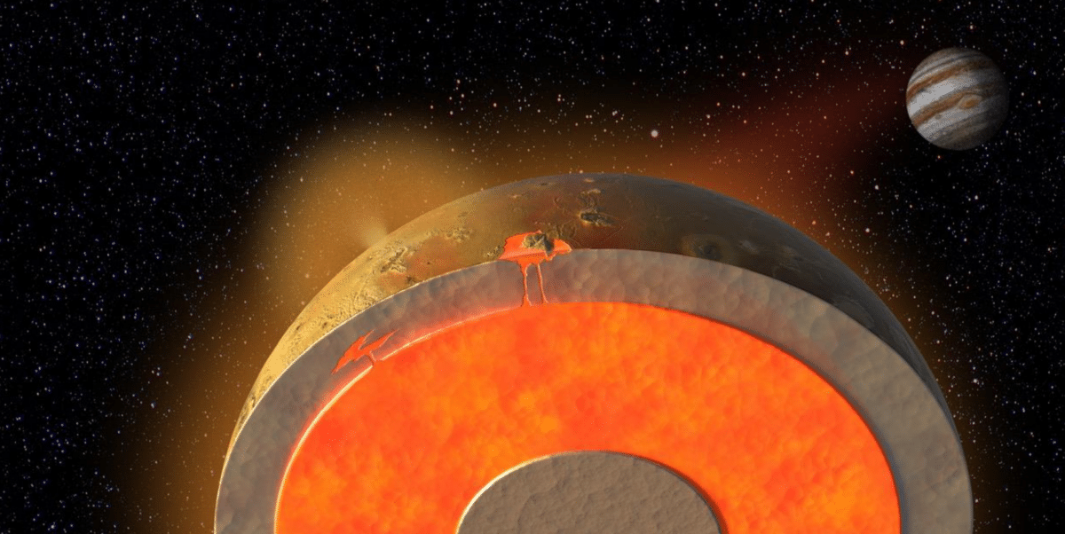 Схема строения Ио, спутника Юпитера / © Chuck Carter and James Tuttle Keane, Keck Institute for Space Studies