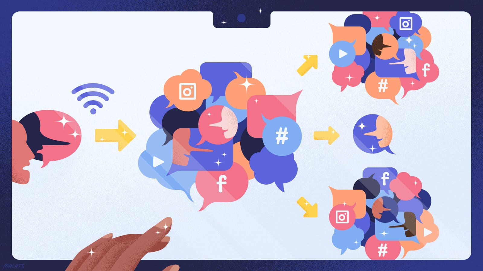 Иллюстрация к статье, которая описывает модель распространения слухов, основанную на реакции ядерного деления / © Abigail Malate/AIP