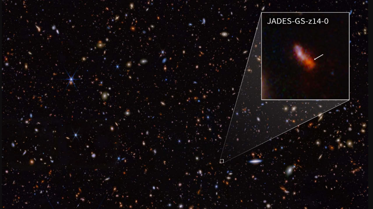 Галактика JADES-GS-z14-0, древнейшая из известных в нашей Вселенной / © NASA, ESA, CSA, J. Olmsted (STScI). Science: S. Carniani (Scuola Normale Superiore), JADES Collaboration.