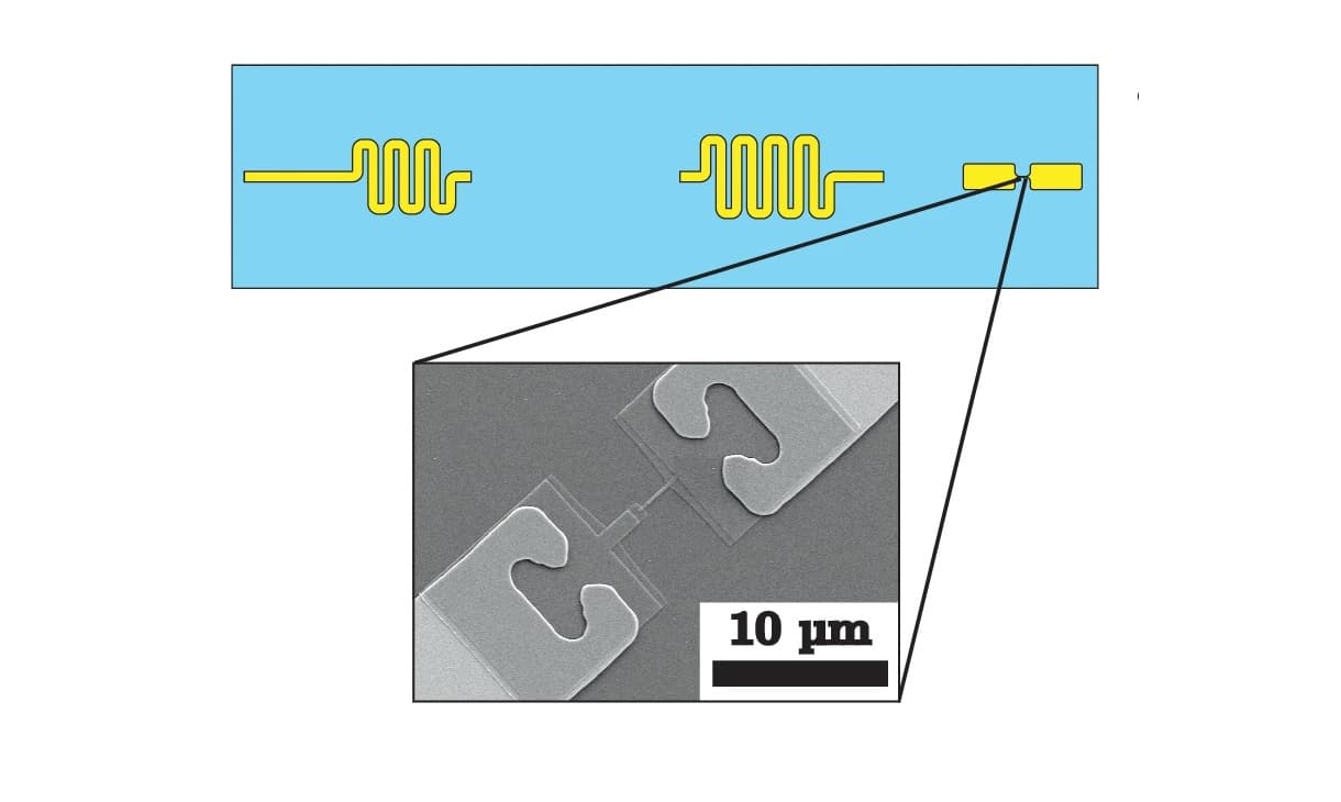 Схема кубита и изображение джозефсоновского перехода со сканирующего электронного микроскопа /© Ganjam et. al., Nature Communocations