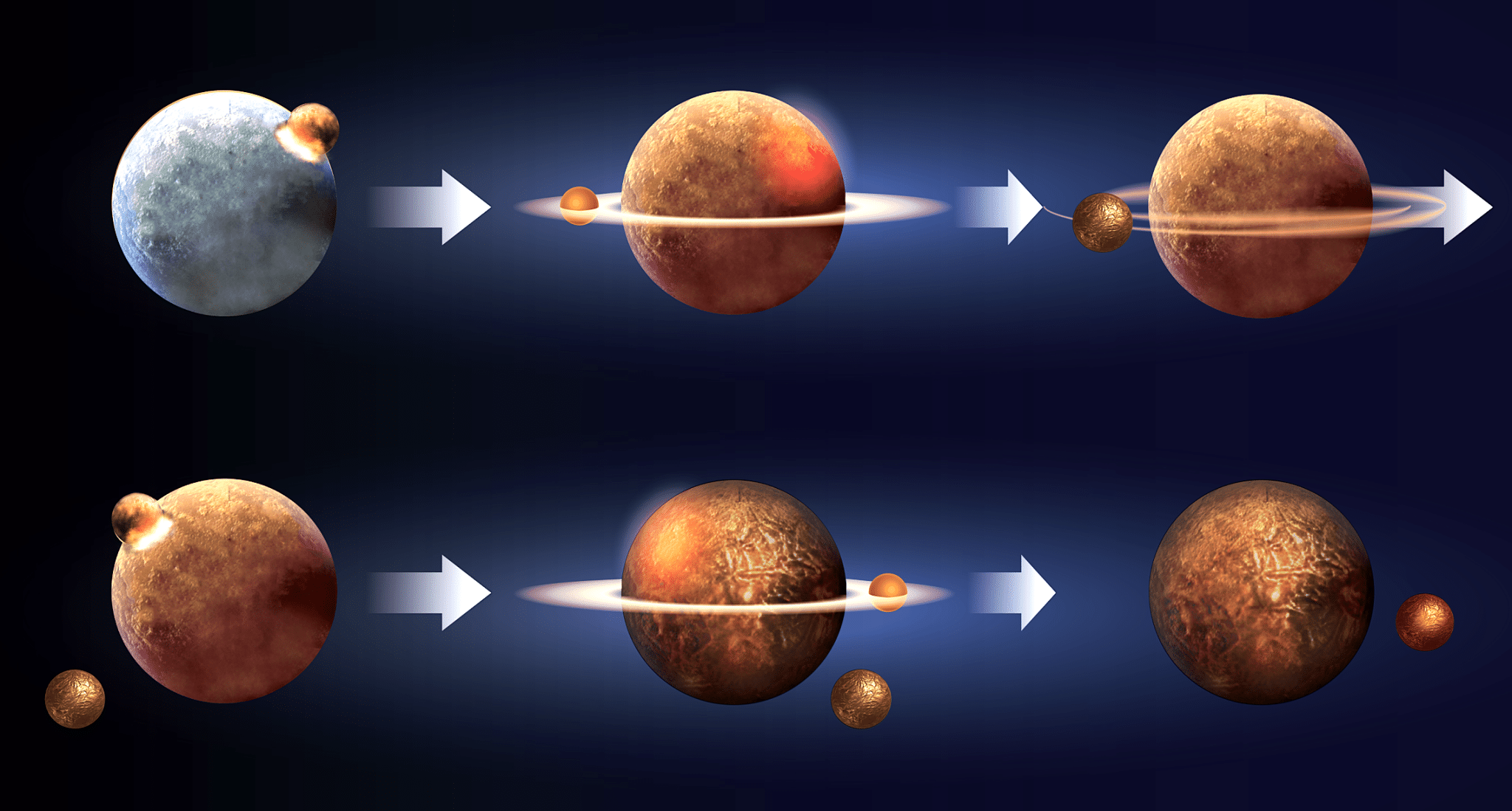 Одна из моделей формирования Луны, в которой спутник сформировался из материи Земли, вылетавшей на орбиту в результате столкновений, не одного мощного, а множества «среднестатистических» / © Paolo A. Sossi et al. arXiv:2408.16840 (2024)