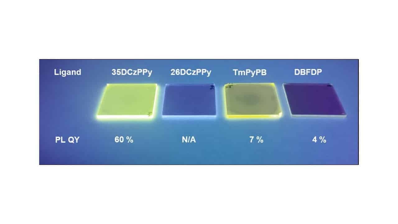 Фото нанокластерных пленок на основе различных лигандов под УФ-лампой / © Light: Science & Applications