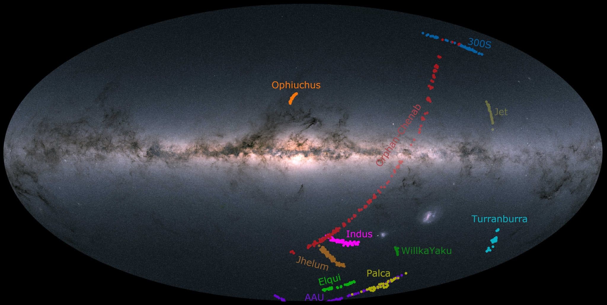 Некоторые звездные потоки, наблюдаемые в Млечном Пути / © Ting Li, Southern Stellar Stream Spectroscopic Survey-S⁵ collaboration