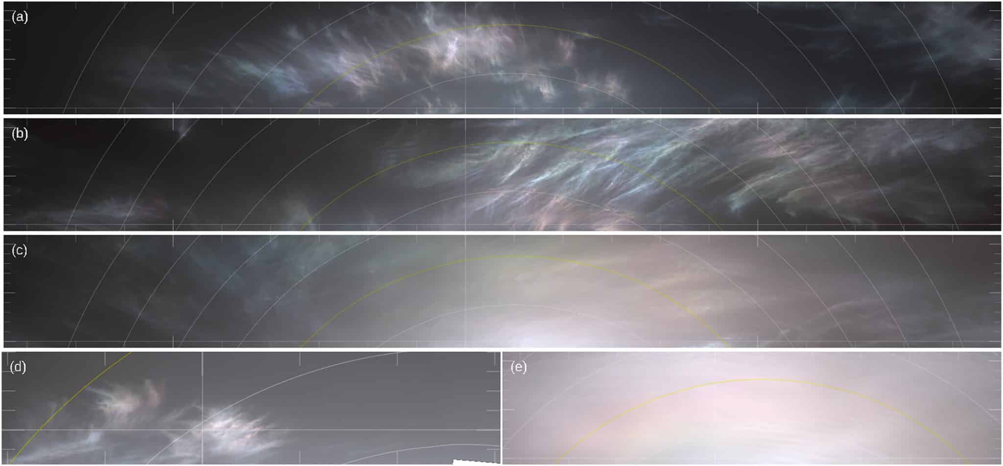 Перламутровые облака в атмосфере Марса. Мозаика собрана по марсианским суткам (a) 3047 сол, (b) 3048 сол, (c) 3050 сол, (d) 2425 сол и (e) 3049 сол. Изображение в (d) показано с разрешением в два раза выше, чем в остальных / © Geophysical Research Letters, M. T. Lemmon et al.