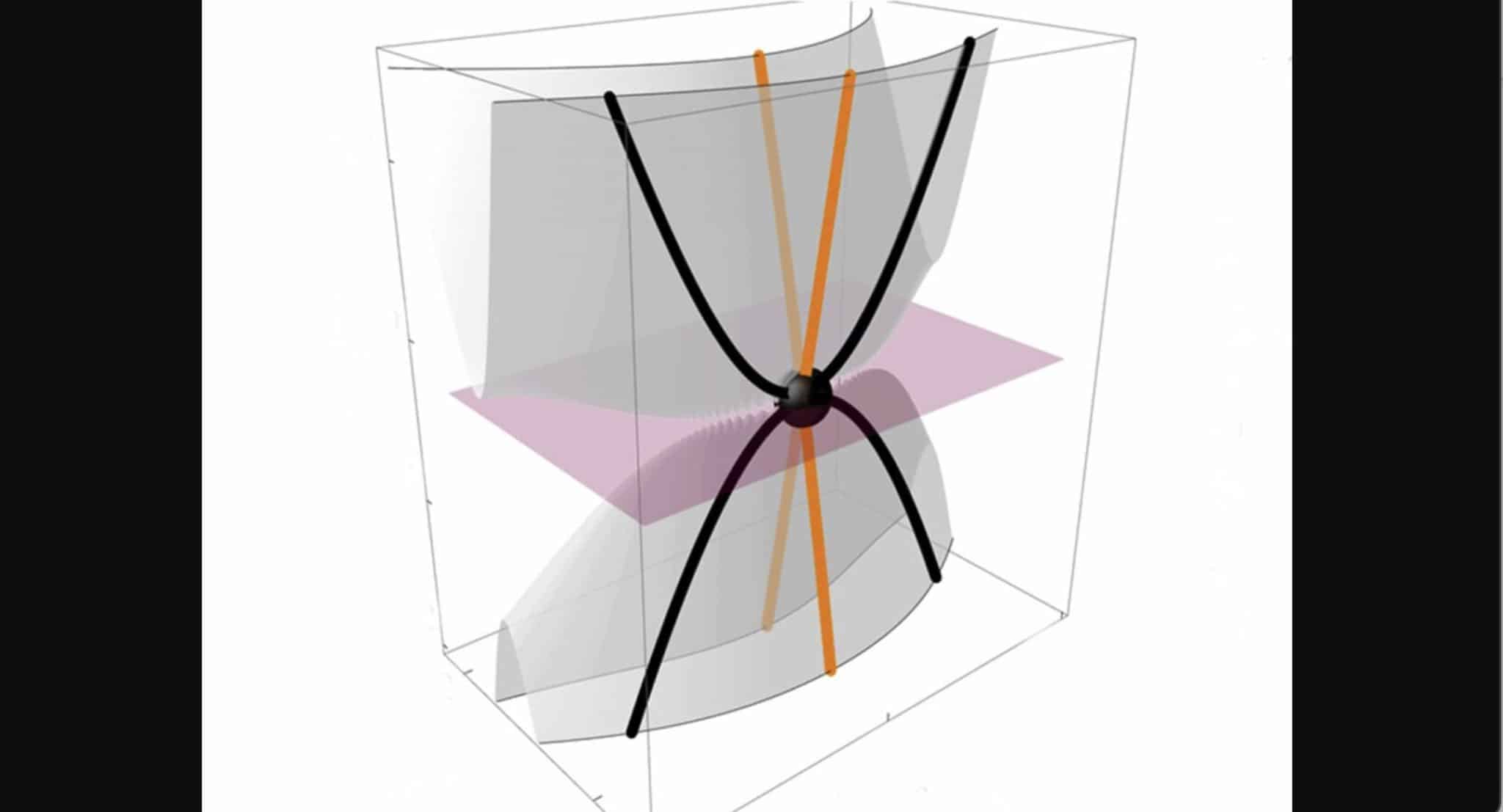 Изображение структуры топологического полуметалла цирконий-силицид-сульфиде (ZrSiS). Полудираковский фермион отмечен черной точкой в центре  / © Yinming Shao / Penn State Physical Review X (2024).