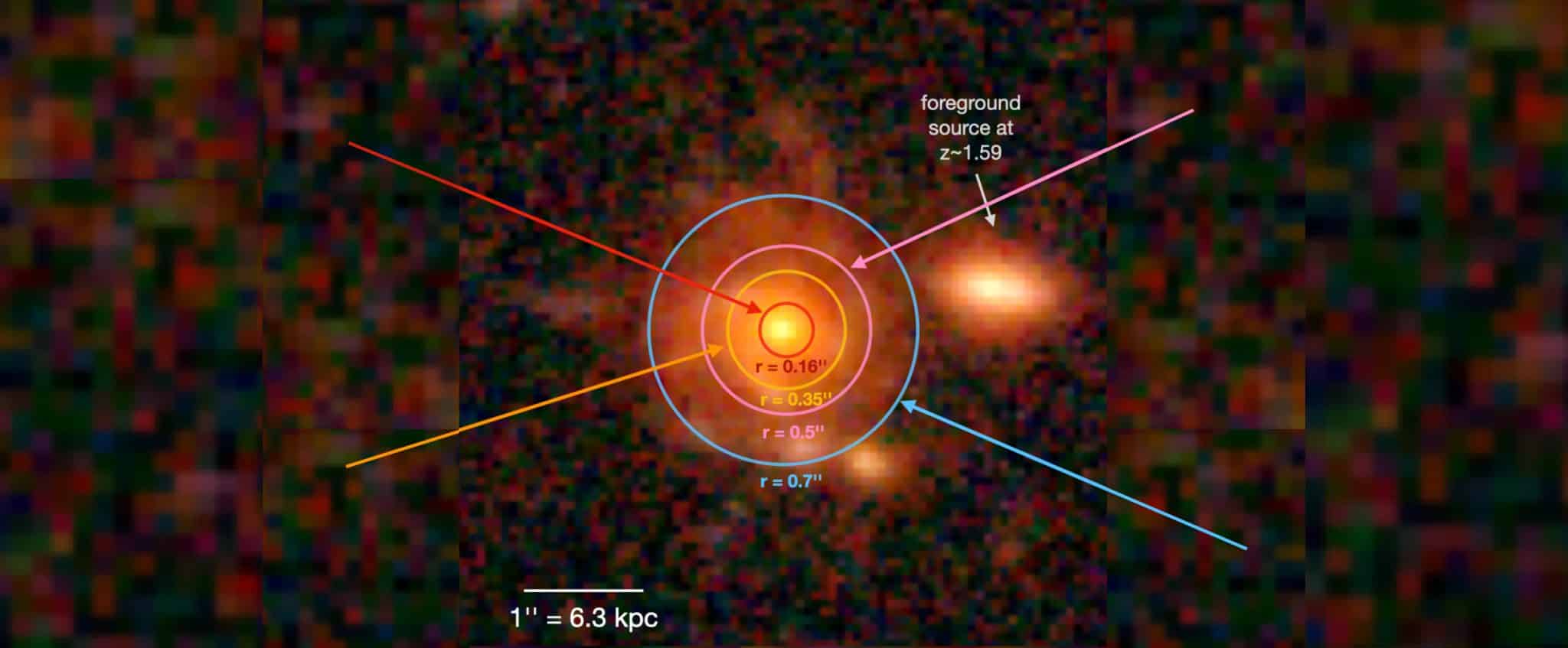 Распределение звездного населения спиральной галактики Чжулун от ядра до краев диска / © Xiao et al., 2024.