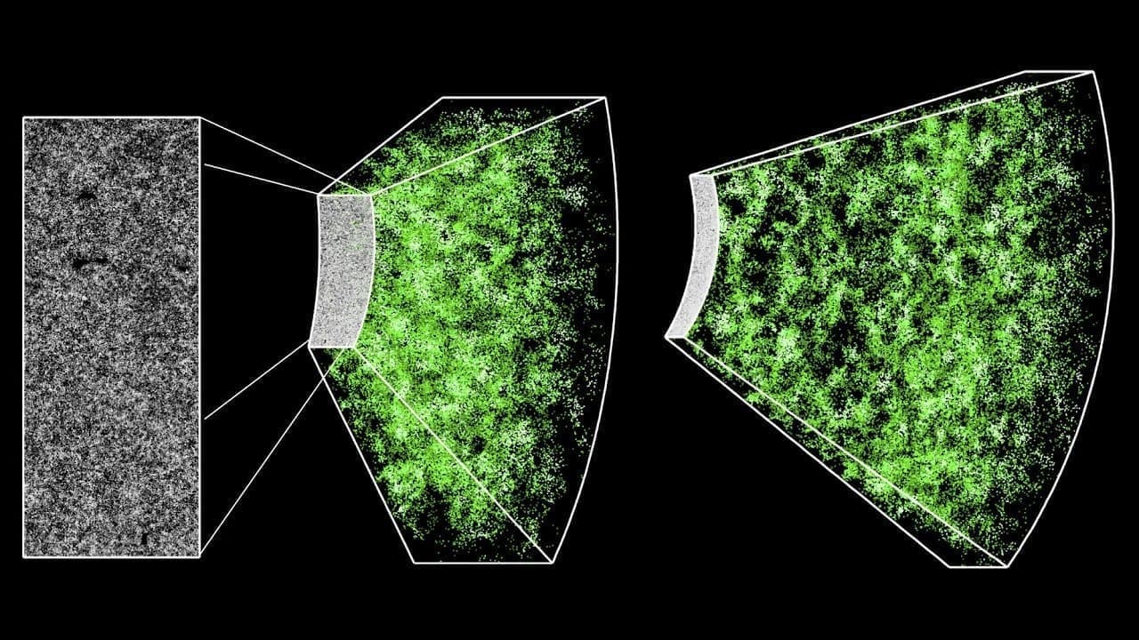 Трехмерная карта неба, сделанная путем преобразования снимка в рамках проекта Sloan Digital Sky Survey / © Jeremy Tinker and SDSS-III