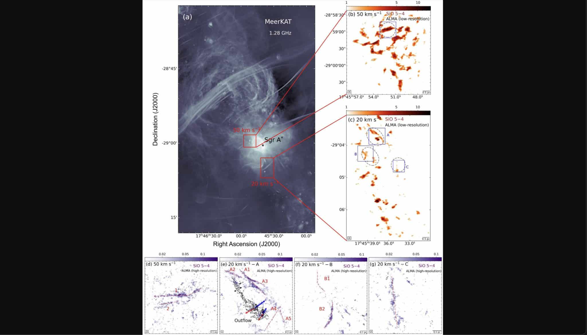 На изображении «тонкие нити», наблюдаемые в центральной молекулярной зоне Млечного Пути / ©  Astronomy & Astrophysics (2025).