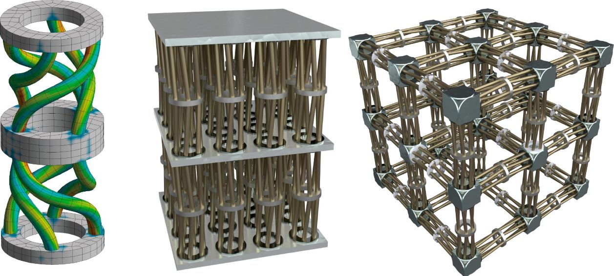 Инновационная структура хранит потенциальную энергию, как сжатая пружина. Но если скрутить каждый стержень, нагрузка распределяется равномерно по поверхности / © Xin Fang et al.
