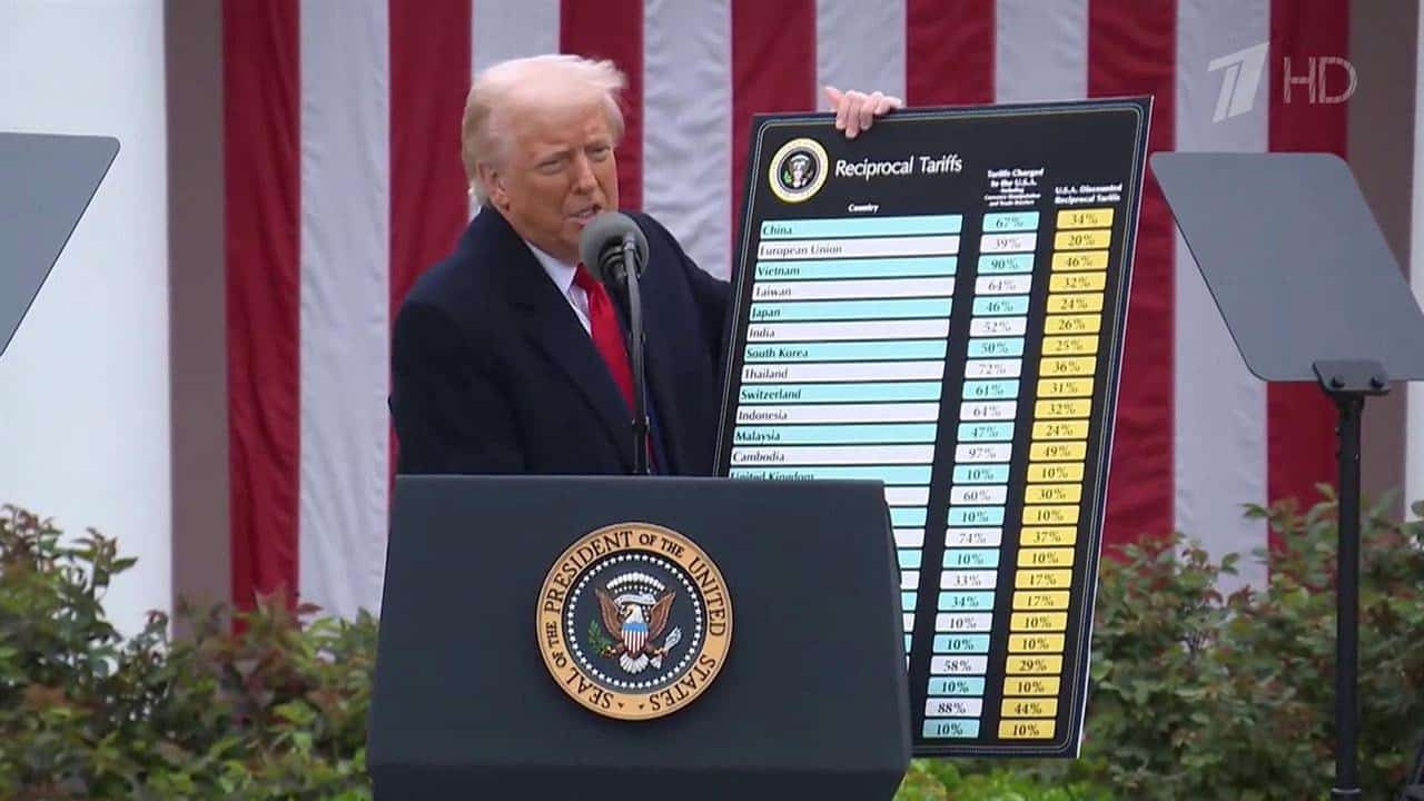 Трамп в момент объявления новых таможенных пошлин 2 апреля 2025 года. По умолчанию они теперь 10% на импорт из обычной страны. Еще 57 стран получили повышенные тарифы, включая, например, Китай. С учетом предыдущих пошлин для него, общий их размер по китайским товарам составил 54%. Это означает торговую войну невиданного в этом столетии размаха / © REUTERS, Carlos Barria