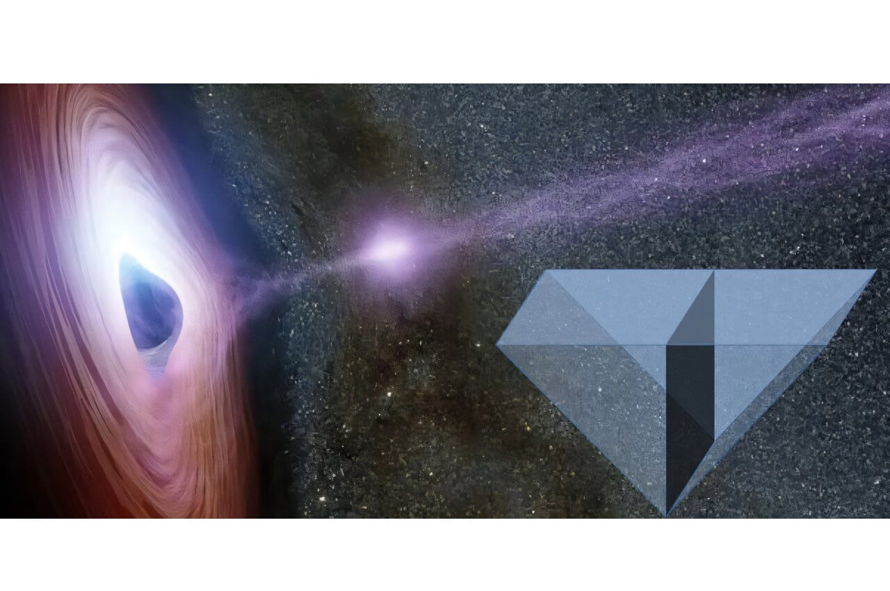 Устройство двойной призмы с тонкой пленкой между деталями, показанной как темная область в центре, имитирует черную дыру / © Nina Vaidya (University of Southampton).