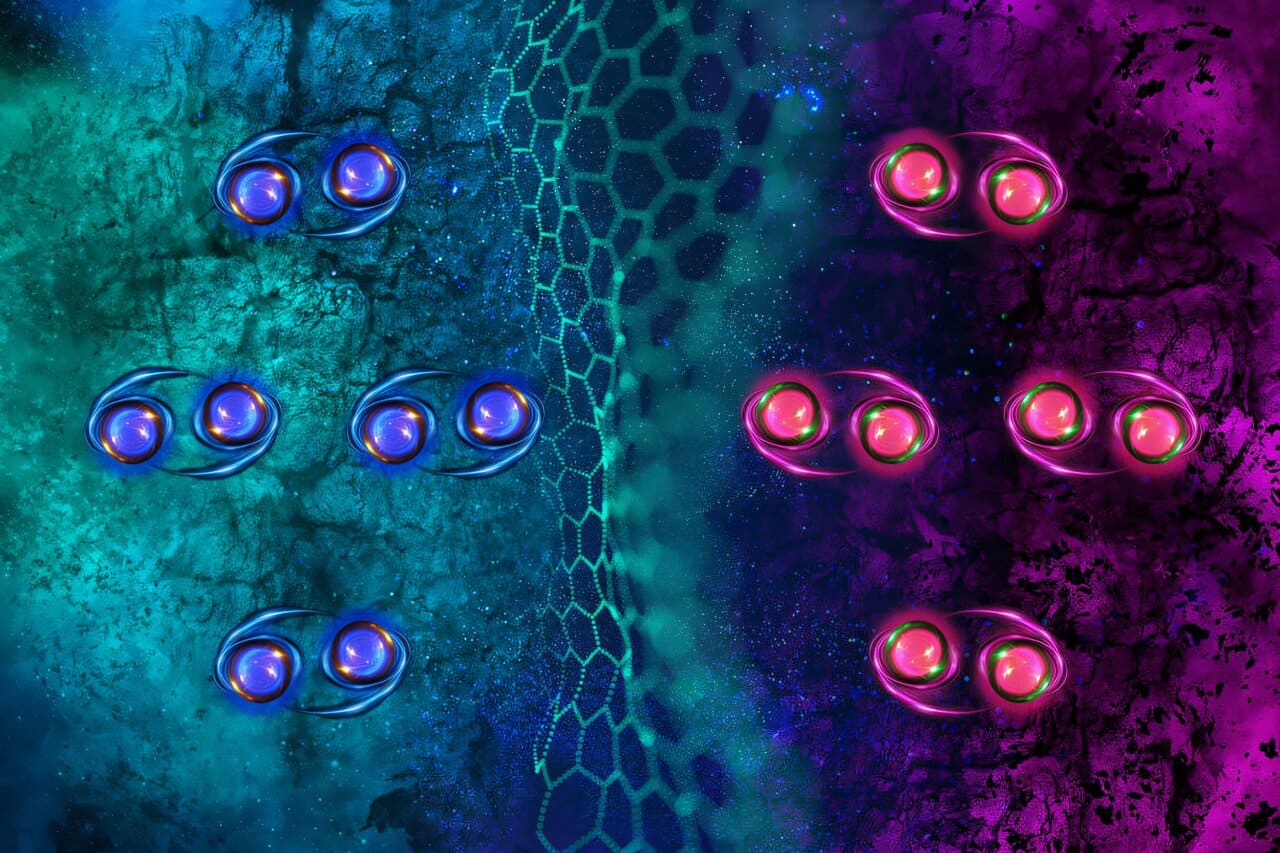 Изображение пар сверхпроводящих электронов в ромбоэдрическом графене. Направление вращения частиц по или против часовой стрелки окрашено розовым и синим соответственно / © Sampson Wilcox, Research Laboratory of Electronics