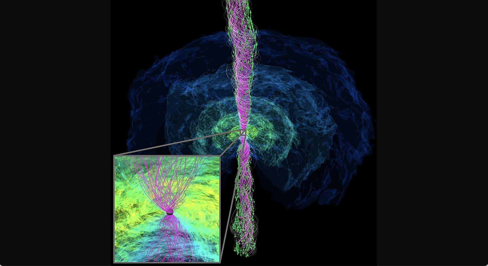 Визуализация моделирования, подтверждающая образование черной дыры и джета после слияния нейтронных звезд разной массы. Синее и зеленое облако на изображении — это плотность вещества, окружающего черную дыру. Фиолетовыми линиями обозначены магнитные поля, а зелеными стрелками — джет. Увеличенный фрагмент внизу — область, где зарождается джет. / © Kota Hayashi / Max Planck Institute for Gravitational Physics (Albert Einstein Institute)