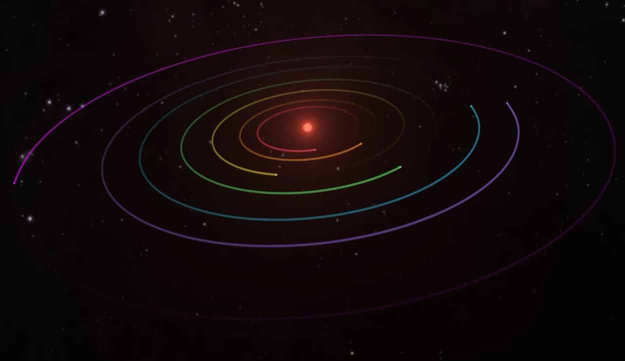 Планетная система TRAPPIST-1 в представлении художника / © NASA