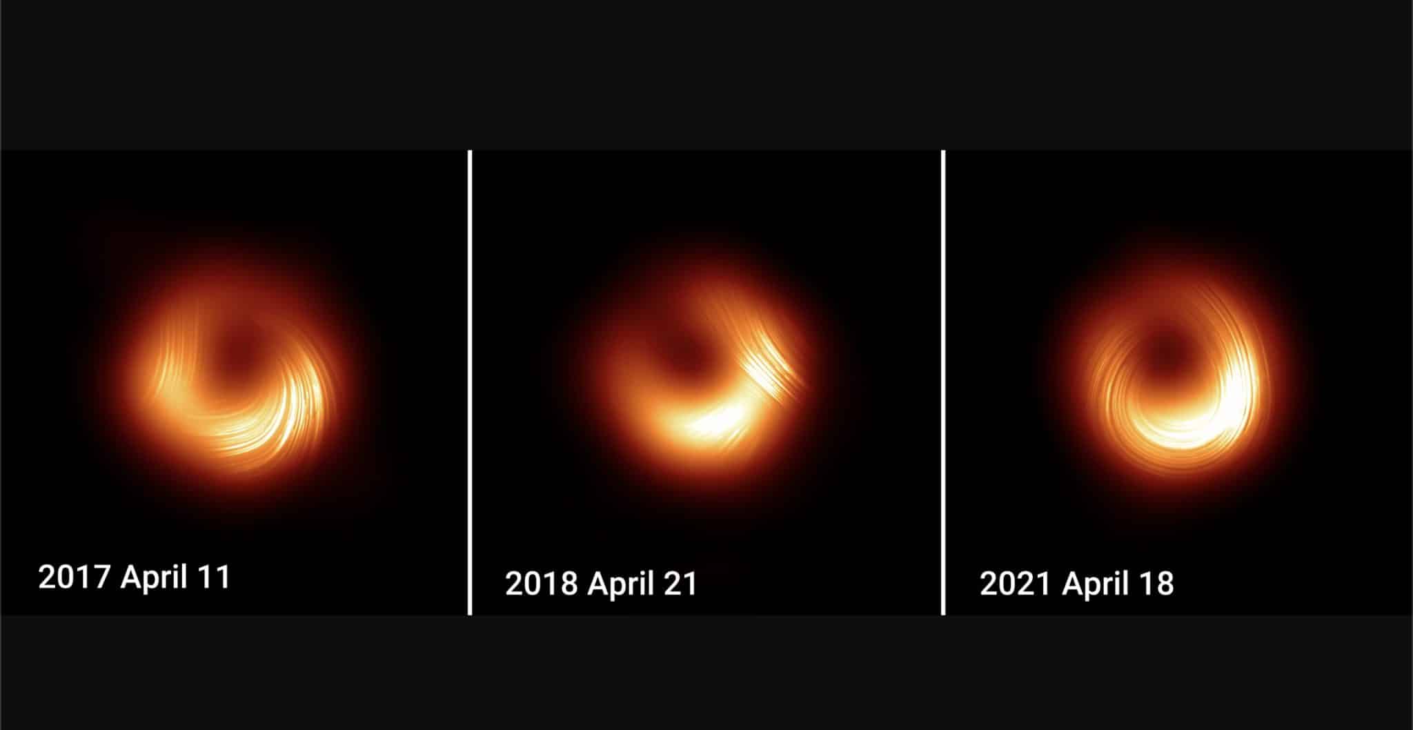 Изображения сверхмассивной черной дыры, расположенной в центре галактики М87, полученные с помощью сети радиотелескопов «Телескоп горизонта событий» в 2017, 2018 и 2021 годах. На снимке 2021 года отчетливо видно, что магнитные поля закручены в другом направлении / © EHT Collaboration