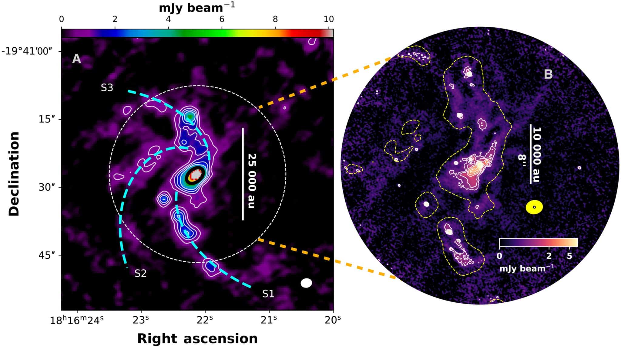 Изображение региона звездообразования IRAS 18134-1942, полученное с помощью ALMA, на котором хорошо видны центральное уплотнение и протяженные спиралевидные газовые структуры, направляющие вещество к центру, где формируются несколько компактных ядер.  / ©  SHAO