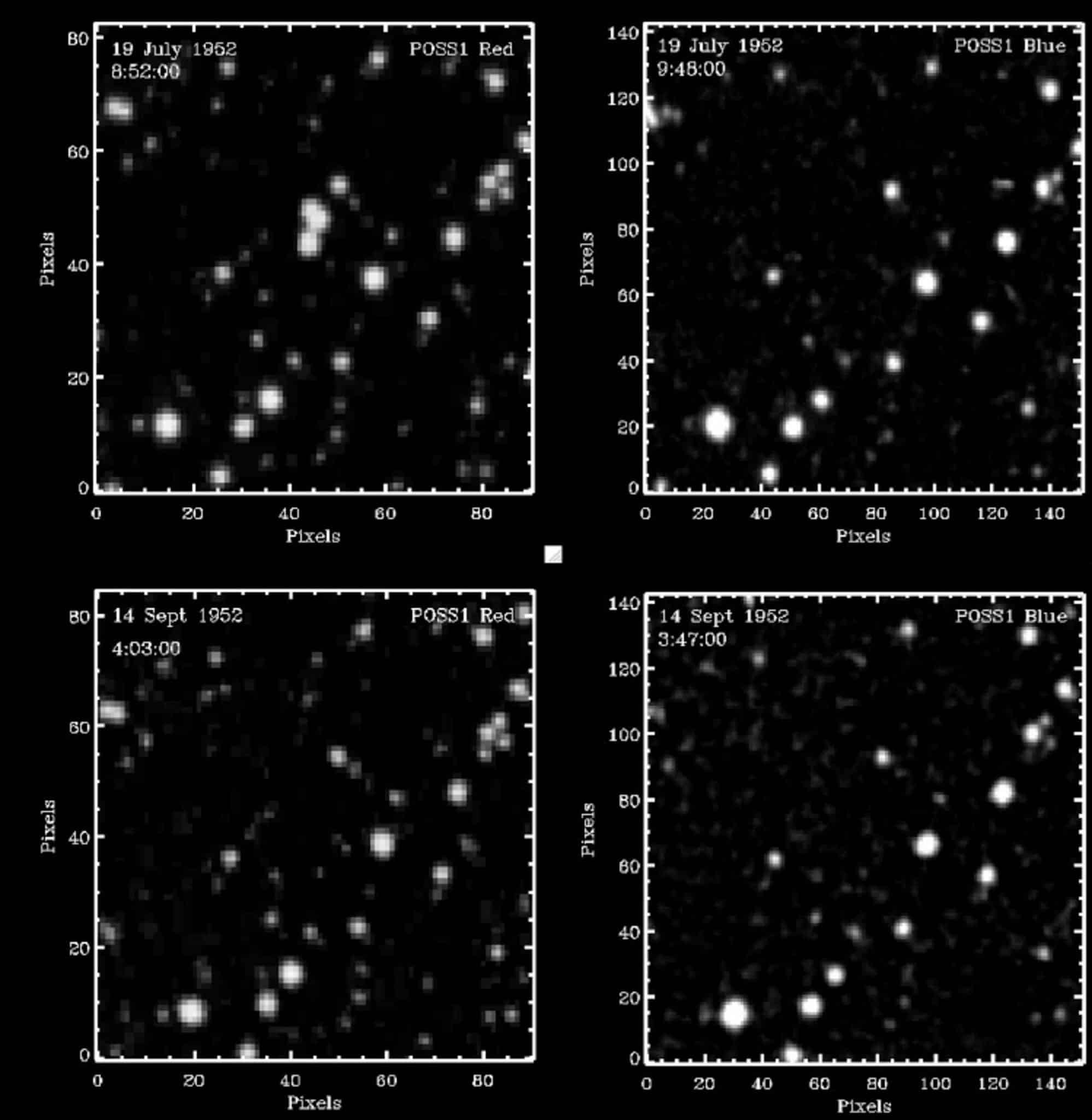Четыре снимка одной области неба с центром в тройном транзиентном объекте. Вверху слева: красное изображение от 19 июля 1952 года, на котором тройной транзиентный объект находится прямо над центром. Вверху справа: синее изображение с экспозицией 10 м, сделанное сразу после, на котором нет признаков объекта. Слева внизу и справа вверху: красные (слева) и синие (справа) изображения, сделанные два месяца спустя (14 сентября 1952 года), на которых транзиентное явление не обнаружено. / © Stephen Bruehl/Scientific Reports (2025). DOI: 10.1038/s41598-025-21620-3