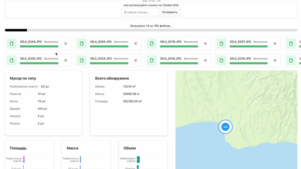 Нейросеть Яндекса помогла очистить российские побережья / © «Чистый берег», «Яндекс»
