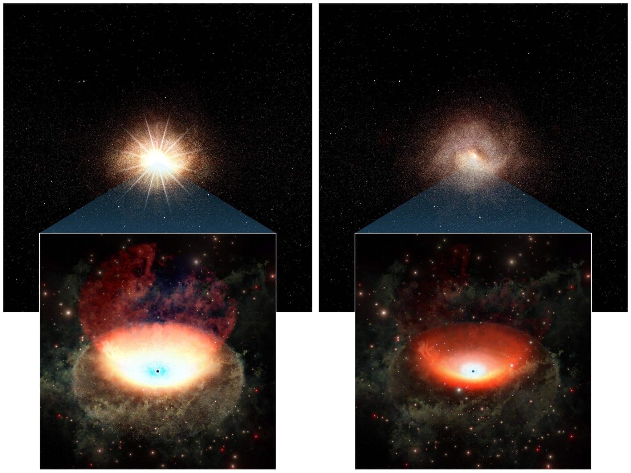 Ядро галактики в яркой (слева) и тусклой (справа) в представлении художника. В верхних панелях показана вся галактика, а в нижних — увеличенная центральная область.  / © Chiba Institute of Technology