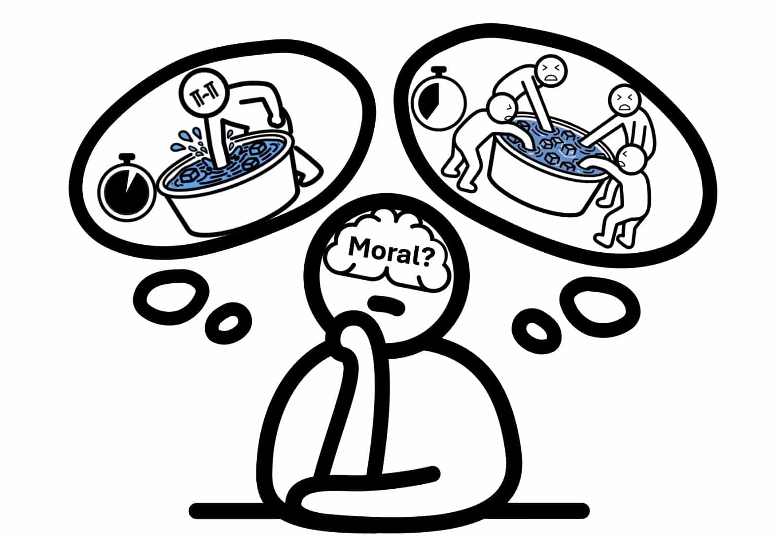 Эксперимент поставил перед участниками этическую дилемму: причинить больше вреда, но только одному или распределить меньший вред между всеми / © Zoh et al./PNAS Nexus(2026)